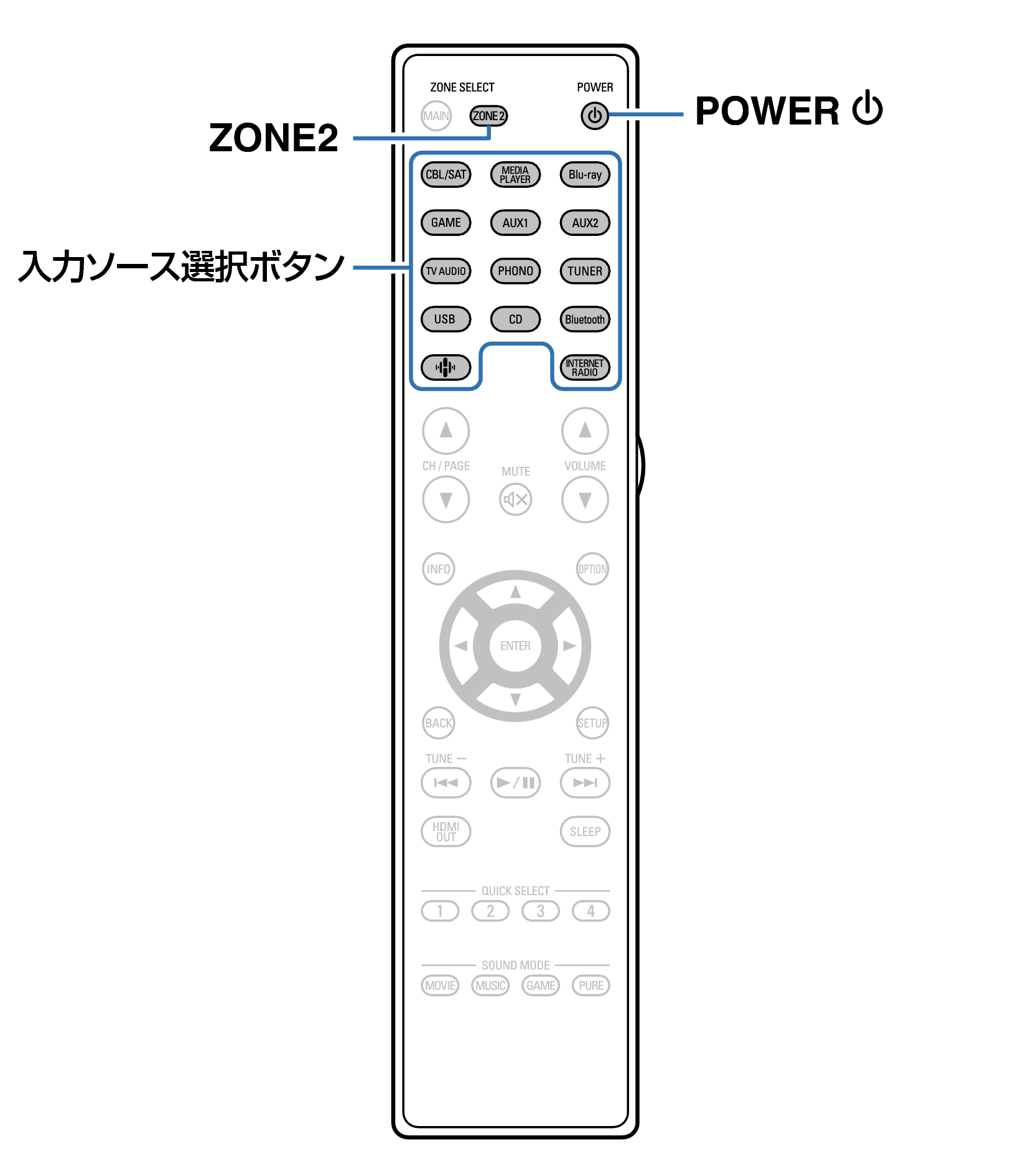 Ope nZONE RC1262